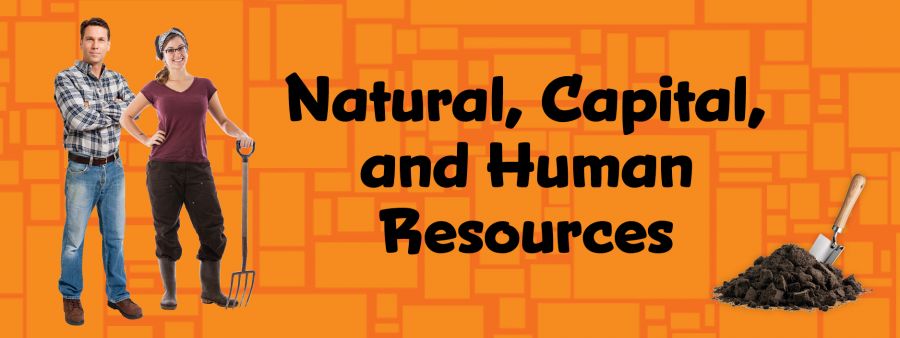 natural, capital and human resources