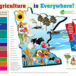 Agriculture is Everywhere Poster