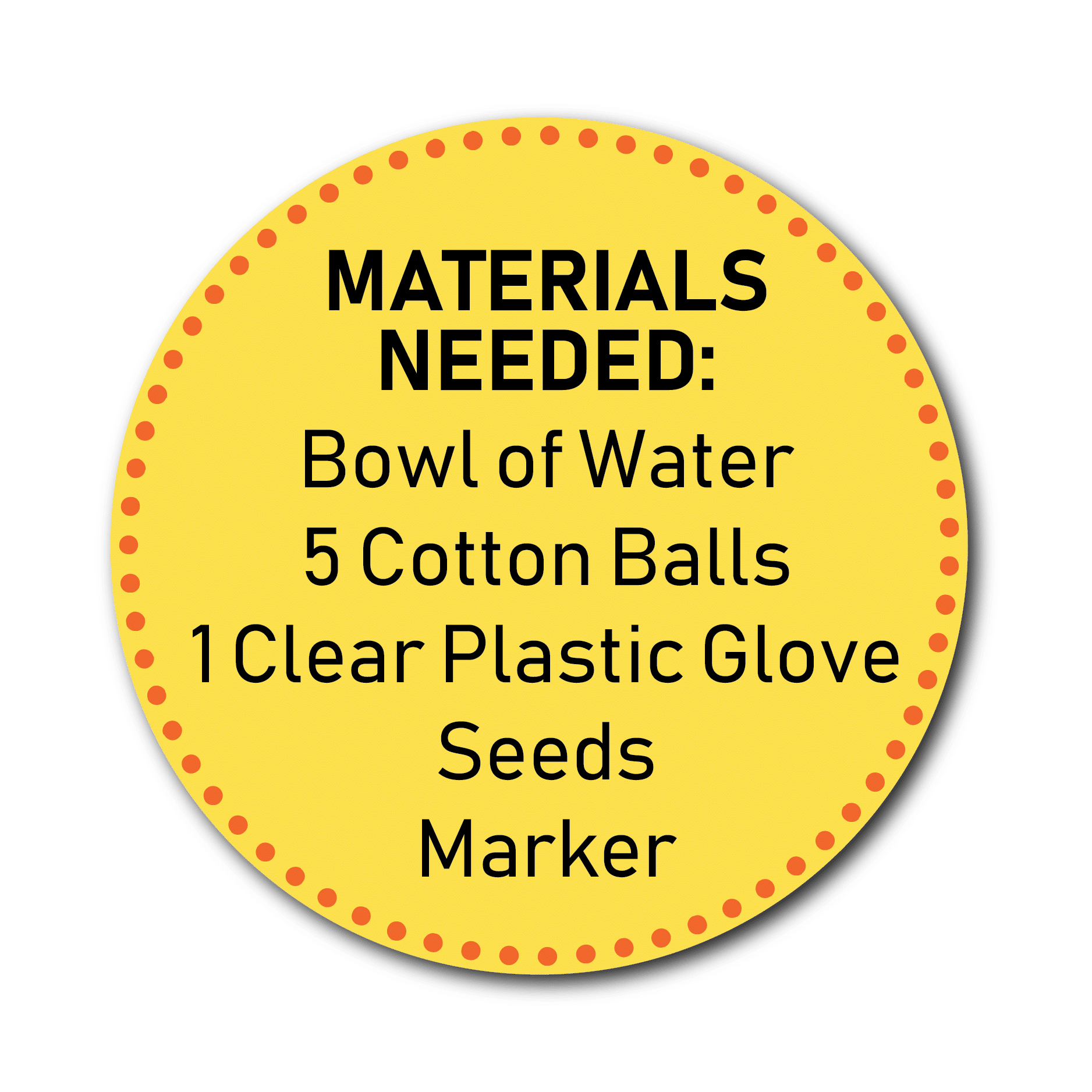 materials needed