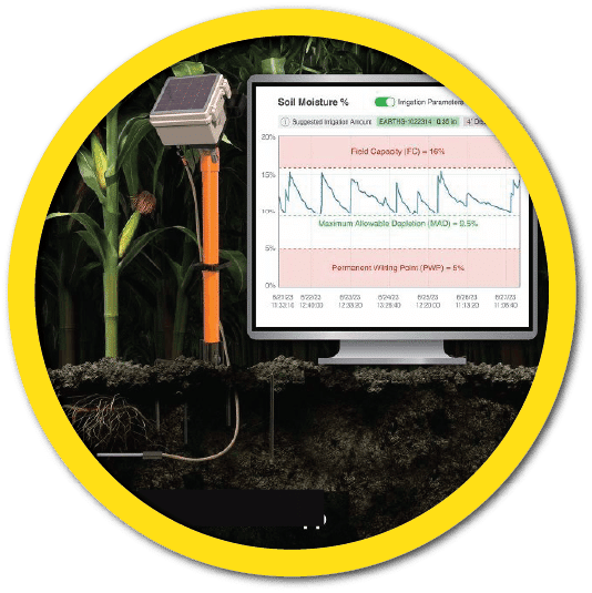 Soil and Water Sensors